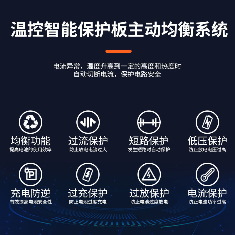 Electric car battery 48V lithium battery motorcycle takeaway car 60V72V tricycle battery lithium iron phosphate battery