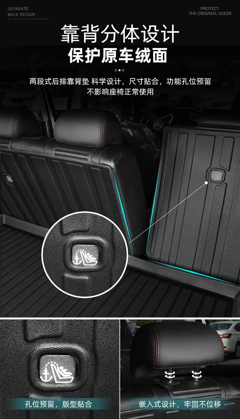 Suitable for Nissan Xiao Ke trunk mat 25 honor surrounded TPE box mat 24 durable interior new
