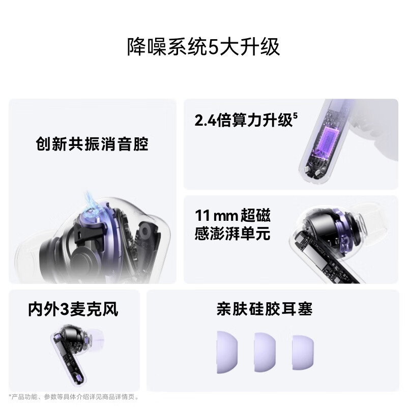 華為FreeBuds 6i無線bluetoothイヤホン旗艦級深さ能動騒音低減ゲーム運動共通|undefined