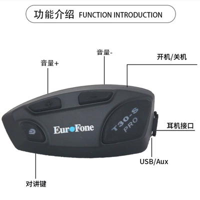 Intelligent Networking Group Intercom – Motorcycle Helmet Headset