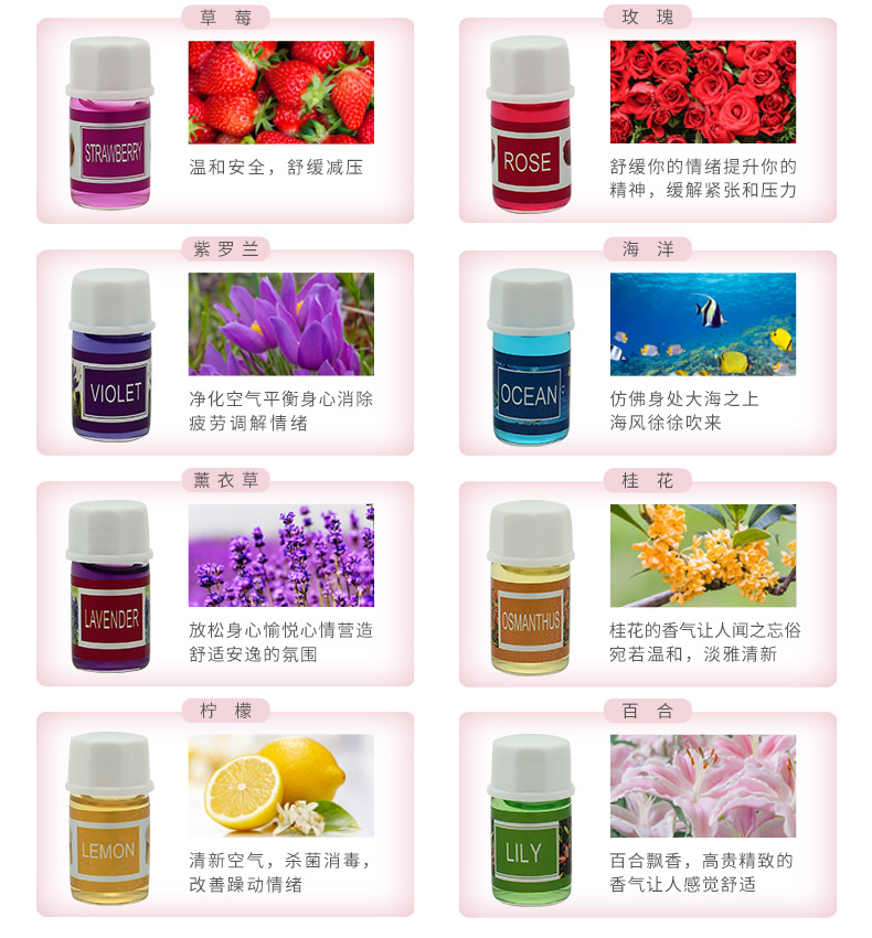 12瓶装-3ml详情_04.jpg