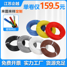 ���˹��z�ߜؾ�0.5-10ƽ���Դ늳،���AGR���z��a�~�͸ߜ�늾�