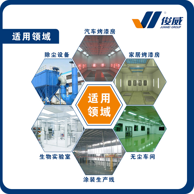 Venta al por mayor sala de pintura en aerosol alta adsorción verde pintura blanca Bloqueo de malla fibra de vidrio tierra algodón fibra de vidrio pintura niebla filtro de aire algodón