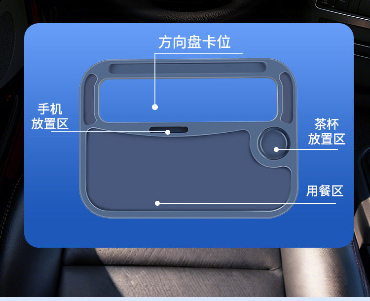 Truck Steering Wheel Table, Dining Table, Car Accessories, Car-Mounted Small Table Board, Driver's Eating Table