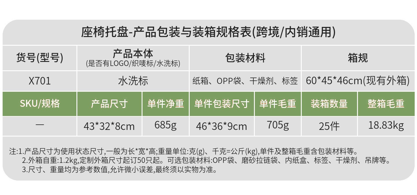 Car Child Safety Seat Tray, Car-Mounted Drawing Board, Mobile Dining Table, Travel Storage, Waterproof Toy Table, Cross-Border
