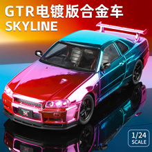 ������1901-414���bGTR�僺Ͻ���܇ģ1/24���惺ͯ��������
