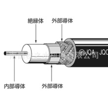 ���ݹ����ձ����`�ʥ��(��)ONANBA��|3C-2VS