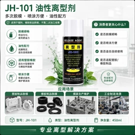 脱模剂;防锈润滑剂;其他工业用清洗剂