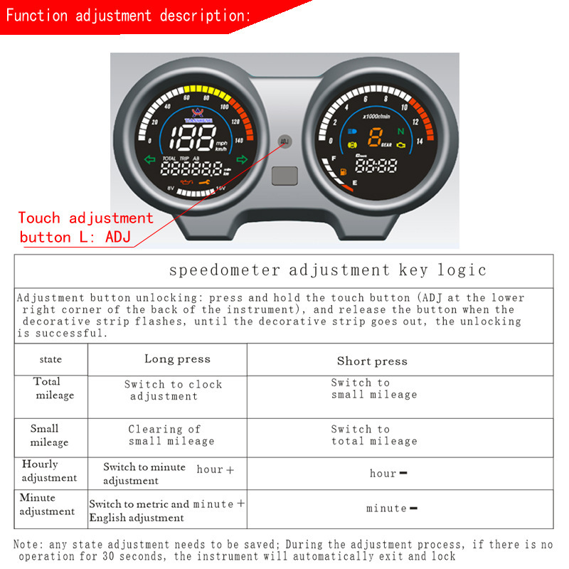 South American Hot Selling Motorcycle MAX125 Electronic LCD Meter CG TITAN150 Fan150 Dashboard