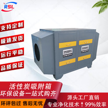 ����̿���������̿�������п����VOCs�������������豸Դͷ����