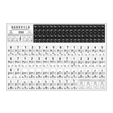 钢琴贴纸音准贴88/61/54通用电子琴键盘透明音阶字组五线谱贴音符