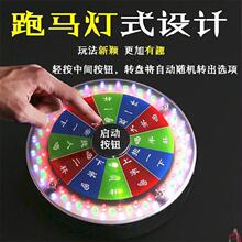 �����Α�����w������_˹�D�P�ȾƓ���ƺȾ����С�Α��ˮ݆�P