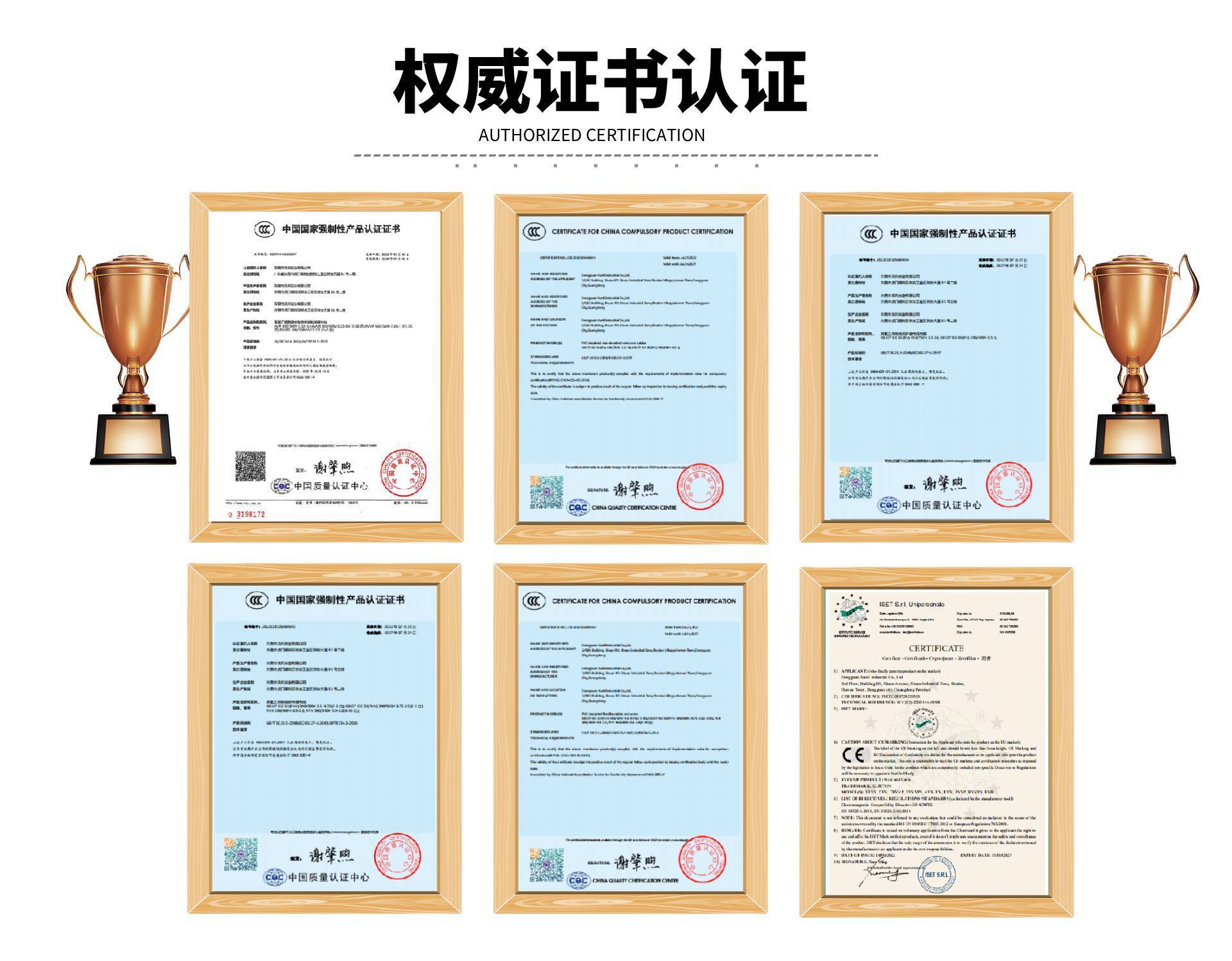 cdc4239061eb0bf022dfece75f9730