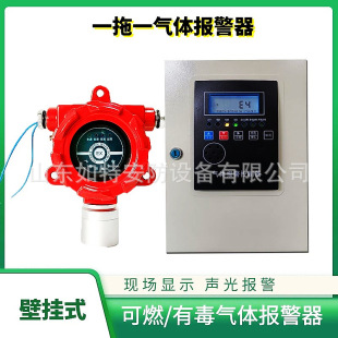 Leakage monitoring refrigerant equipment selection guide | 1688 high precision leak detector wholesale