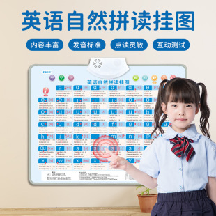 English Phonics Double-Sided Wall Chart Reading and Sound Audio Wall Chart