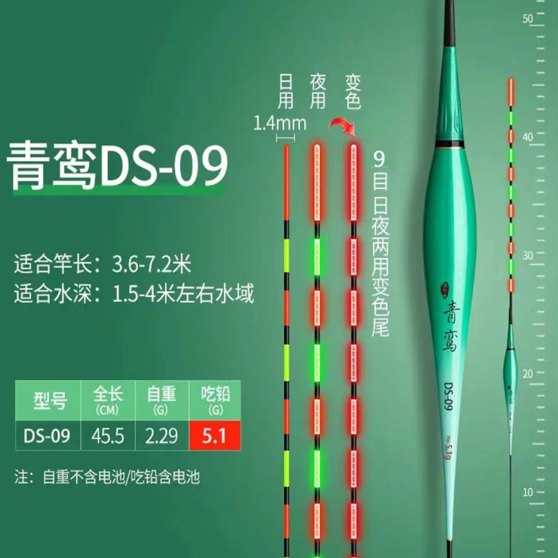 处理高灵敏变色硬尾漂日夜两用咬钩变色鲫鲤漂醒目夜光漂浮漂鱼漂|undefined