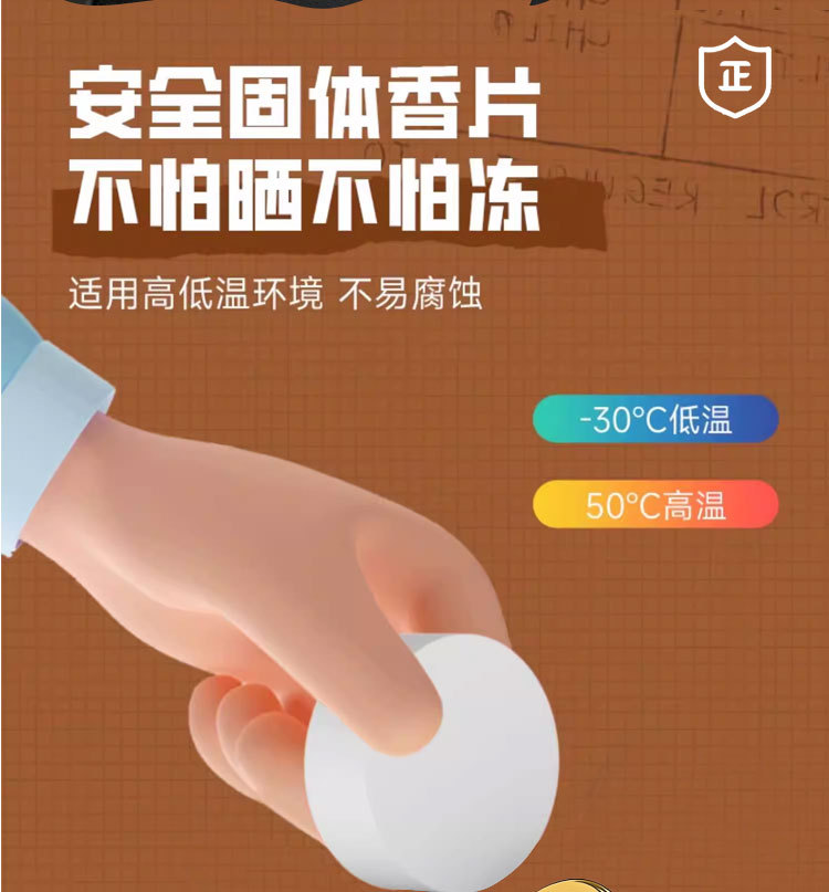 Cross-Border Exclusive Supply of Car Fragrance Perfume, Export Clip-On Fragrance, Cartoon Design, Hot-Selling Amazon Bestseller, Car Decoration Items