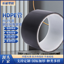 HDPE䓽z�W�Ǽܹ܏ͺϹܸ��ܶȾ���ϩ�oˮ������ˮ���҃�����ˮ��