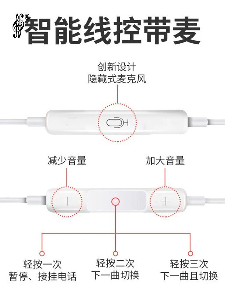 Honor, xiaomi, huawei, apple, совместимые наушники