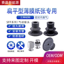 SFF/SFB1-10/15/20/25/30/40�Cе���͸ߜع��z�����z���P������