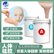 ���z�������w�����zʳƷ���͸ߜ�Һ�Bԭ������Ʒ���ù����zģ��