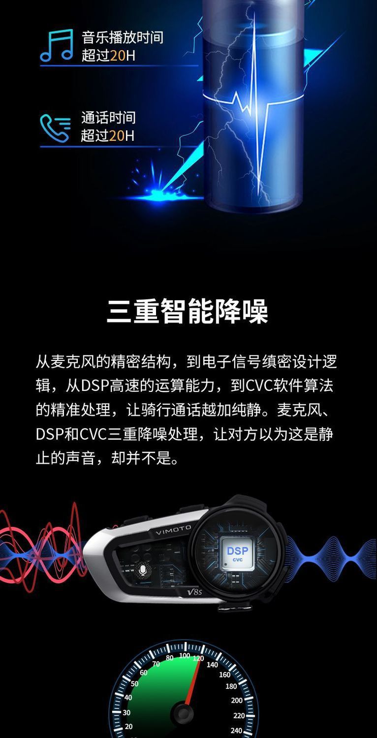 KRf Vidon Helmet Bluetooth Headset V8SV9SV9X Motorcycle Built-in Waterproof Cycling Intercom for Men and Women
