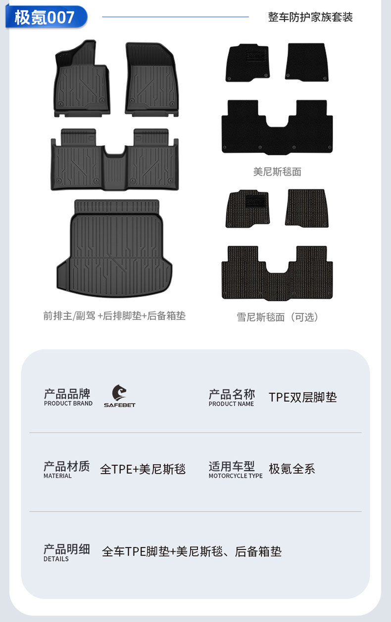 Suitable for Zeekr 001 007 007Gt 7X 8X 9X Special Vehicles, All-Weather Tpe Car Floor Mats