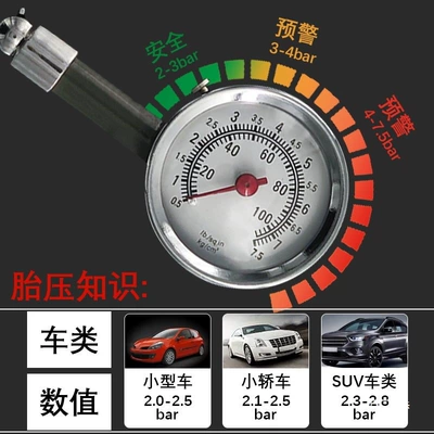 High-Precision Air Pressure Gauge with Inflator, Air pressure gauge/tire pressure gauge
