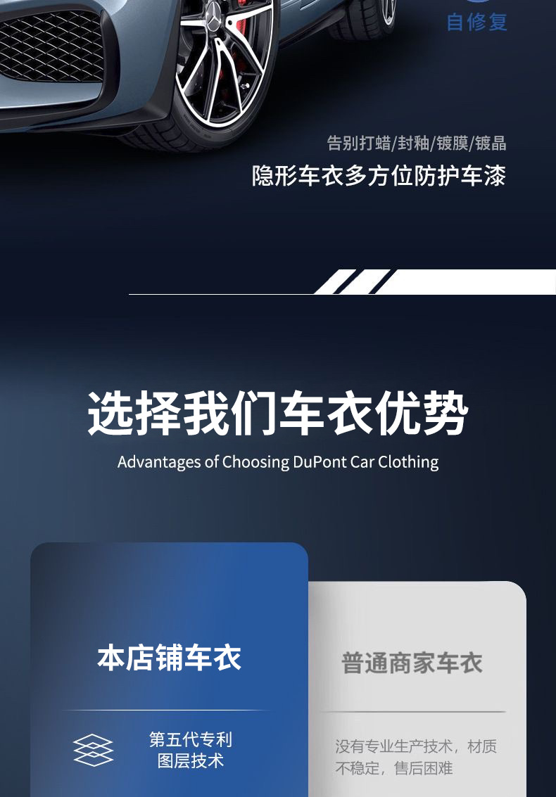 Tank 300/500/400/700 car invisible car clothing film TPU full body anti-scratch paint protective film