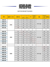 X�S��β��ƽ̨�L�г��X݆�X�l���ք�λ��΢�{��̨LWX25/40/60����