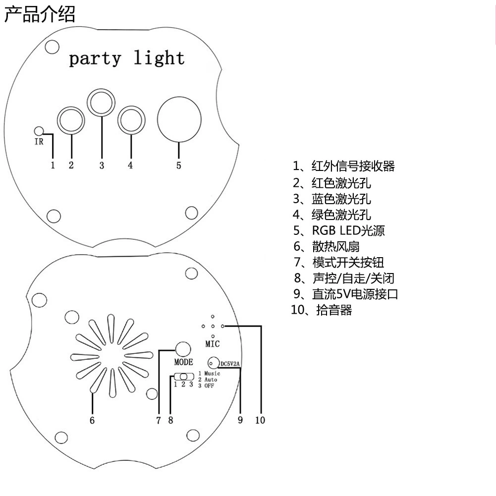 Портативные ручные фонари с мигающей LED-лампой