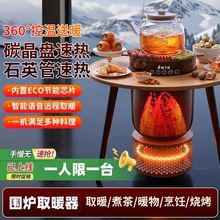 tȡůùʡȡůȫٟZՠtůLC