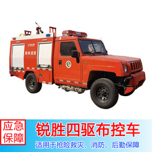 ɭ������܇ �J����򌲼��܇��춑�������ˮ�rˮ���ķ��O�c����