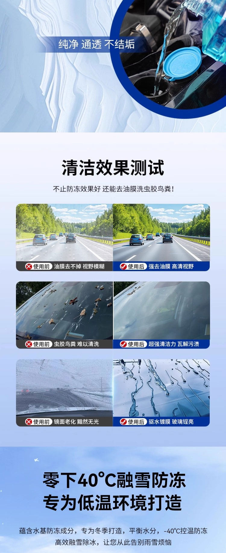 Rongli Oil Film Remover, Insect Residue Glass Cleaner, Winter -40 ℃ Large Capacity Car Windshield Washer Fluid for All Seasons