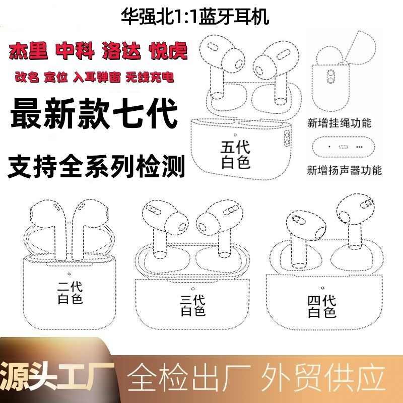 Applicable to Apple's New 4th Generation Bluetooth Headset Huaqiang North 7th Generation Wireless Noise Reduction Headset Zhongke 5th Generation Pro2 Yuehu Applicable to Apple's New 4th Generation Bluetooth Headset Huaqiang North 7th Generation Wireless Noise Reduction Headset Zhongke 5th Generation Pro2 Yuehu