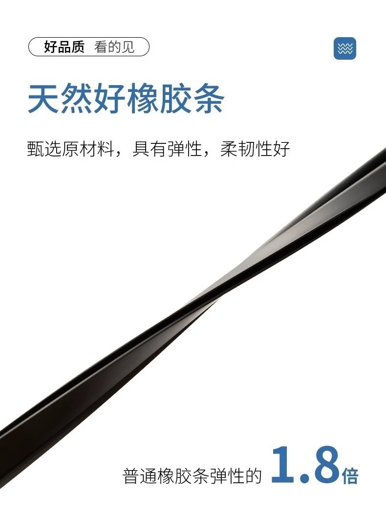 Car side window wiper, anti-fog, silent wiper blade, anti-rain and anti-fog wiper strip
