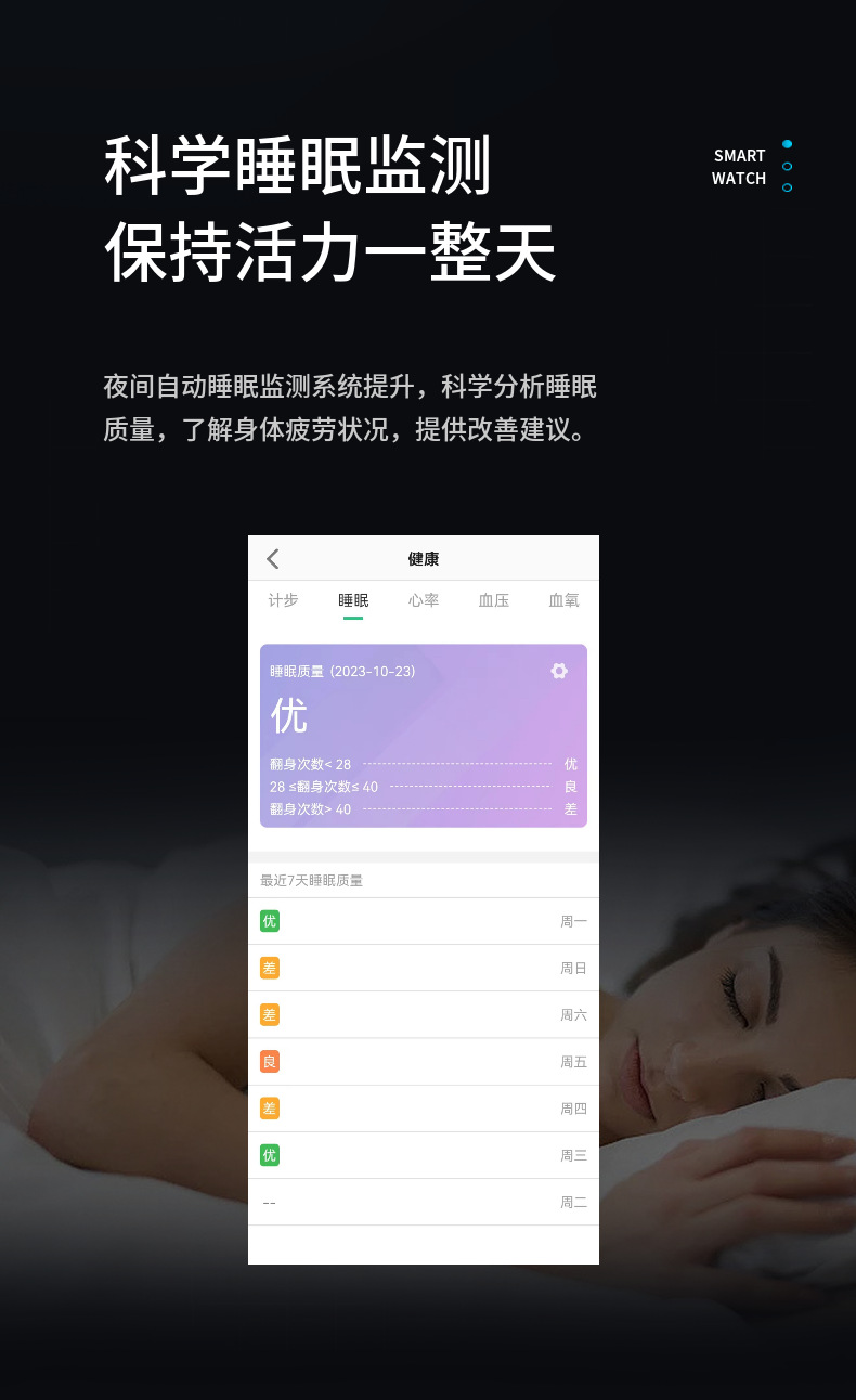 4G full-network compatible elderly smartwatch with positioning, intelligent voice and video, pc end with background anti-loss, and mobile phone anti-loss undefined