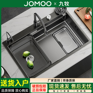 ����������β�304���P䓏N��ˮ�ۼӺ�{�׼���ϴ������ؼ���