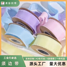 ����4CMë횎��YƷ���b�ʎ�Դ�^���SDIY�ֹ������Y�o�ϬF؛�ٰl