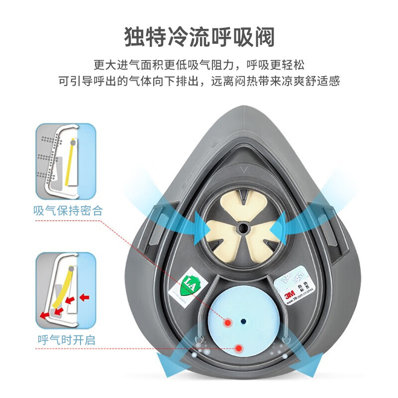 3M máscara de polvo máscara de gas 3301/02 caja de filtro pintura en aerosol 3701/44 filtro traje de máscara de algodón