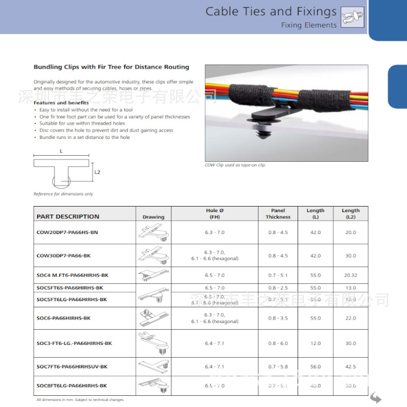 HELLERMANNTYTON������̫ͨ����������·�� SOC9FT6XLG 151-01154