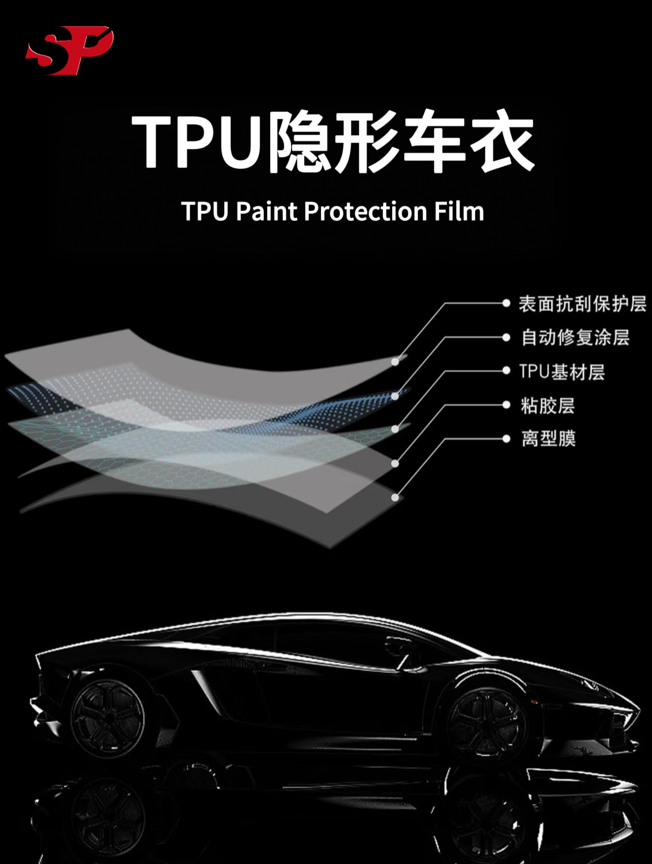 Ppf Tpu Car Paint Protection Film, Cross-Border Exclusive Supply, Self-Healing, 7.5Mil Hydrophobic Transparent Car Wrap