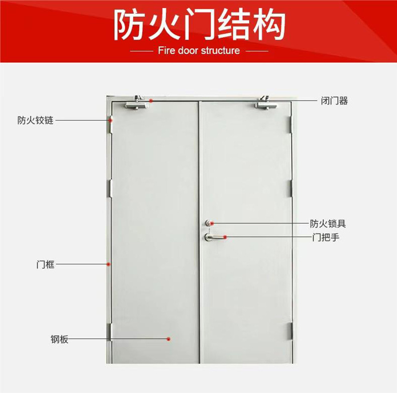 防火门详情页_06