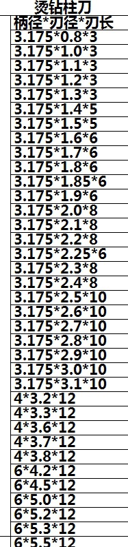 柱刀20210611182942