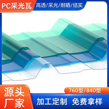 ����760��840��pc�ɹ��������ϲɹⲨ����͸������������