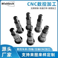 ScncӹXϽCеPXϽһվʽa