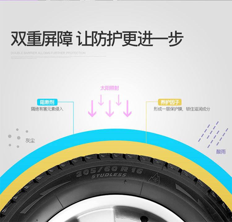 Tire Wax, Tire Shine Agent, Car Tire Maintenance Agent, Cleaning Agent, Waterproof Polishing Wheel Wax