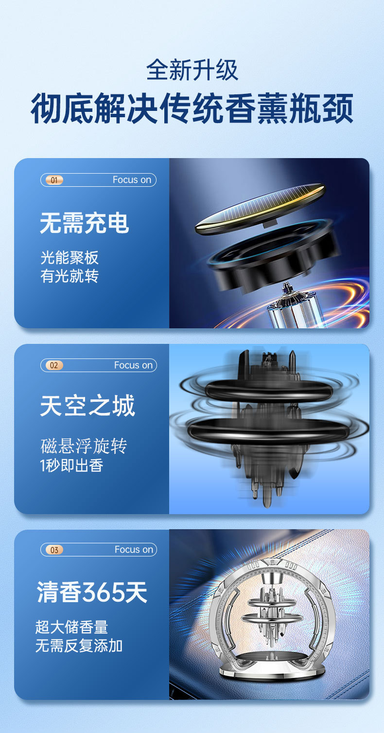 车载太阳能悬浮香水摆件创意天空之城中控台新款香薰座香氛跨境品详情4