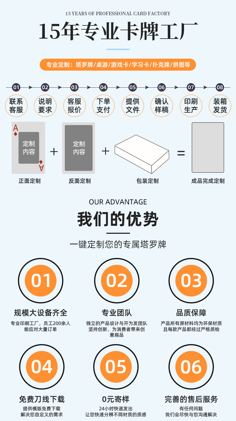 联系超工塔罗牌-详情_02