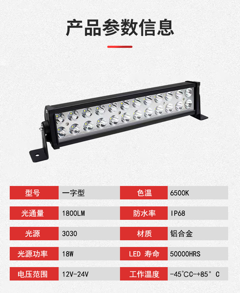 Directly supplied by the manufacturer, popular e-commerce product: dual-row LED car light 240W long strip light, off-road vehicle light, roof light, inspection light
